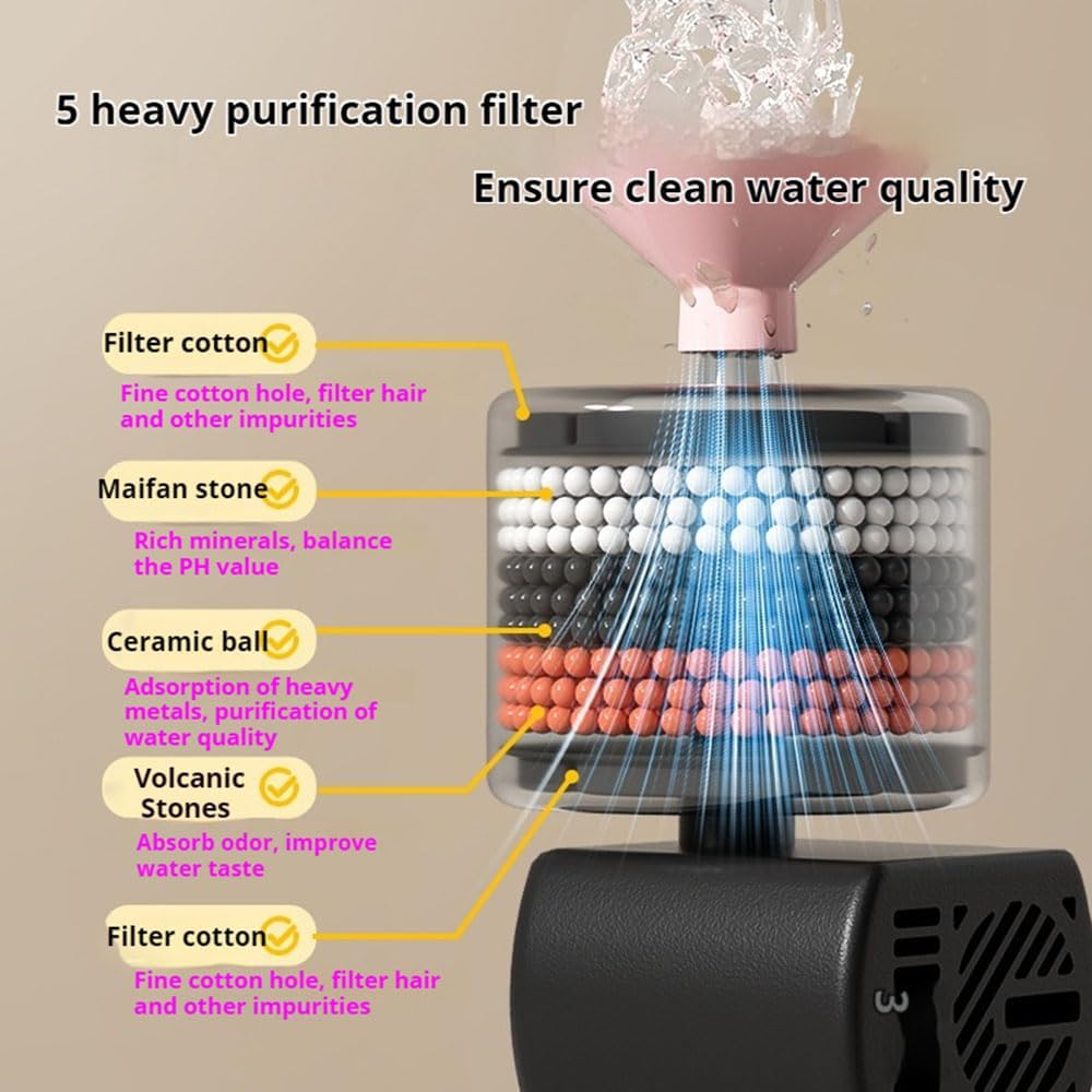 Ceramic Cat Water Automatic Fountain